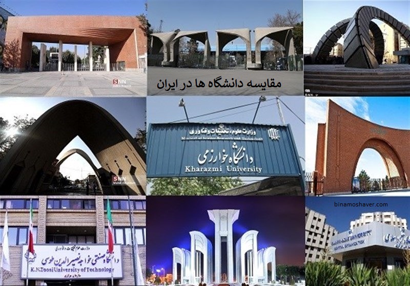 مقایسه دانشگاه ها در ایران