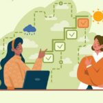 درمان مبتنی بر تعهد و پذیرش